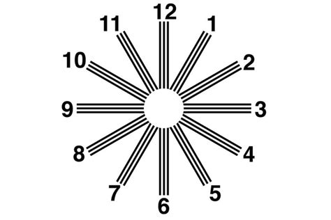 astigbet|Astigmatism Test: Eye Exam and Online Test.